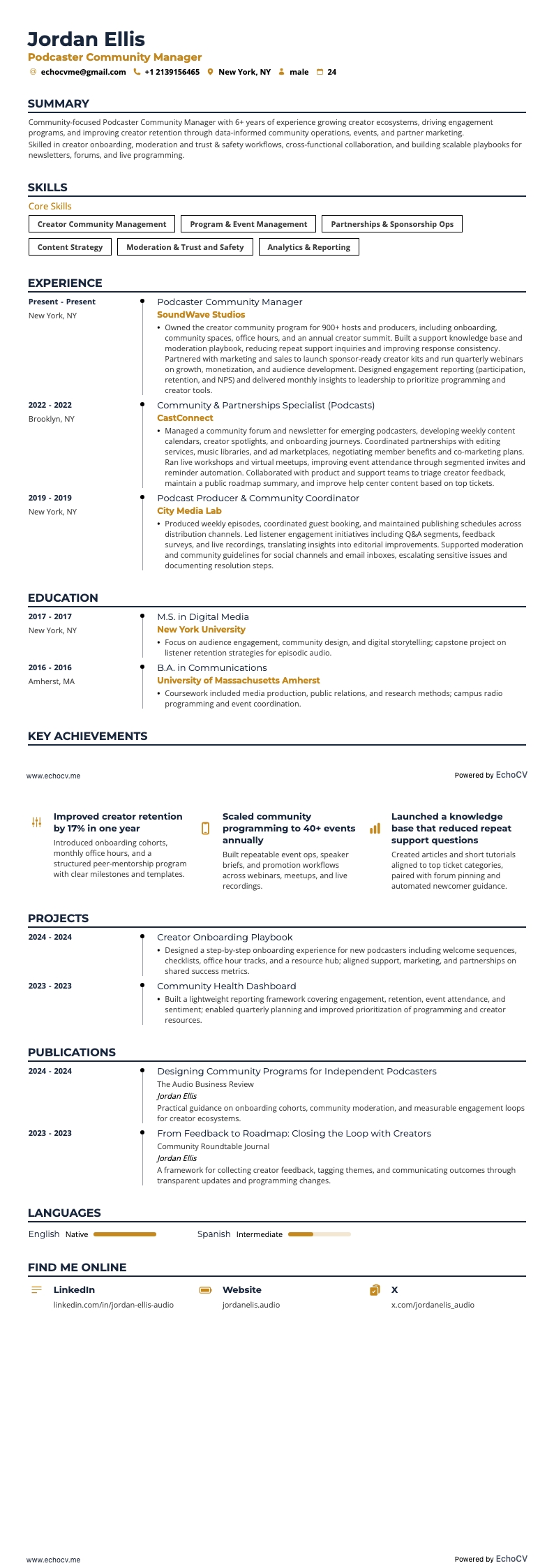 Podcaster Community Manager example resume