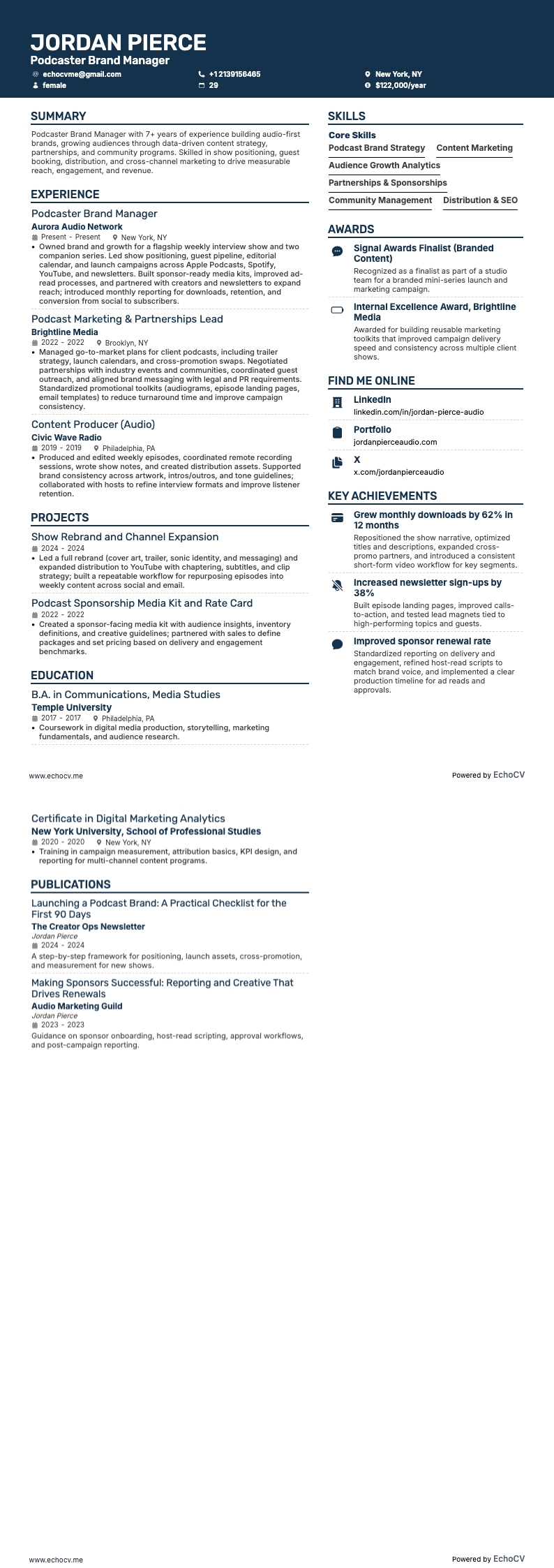 Podcaster Brand Manager example resume