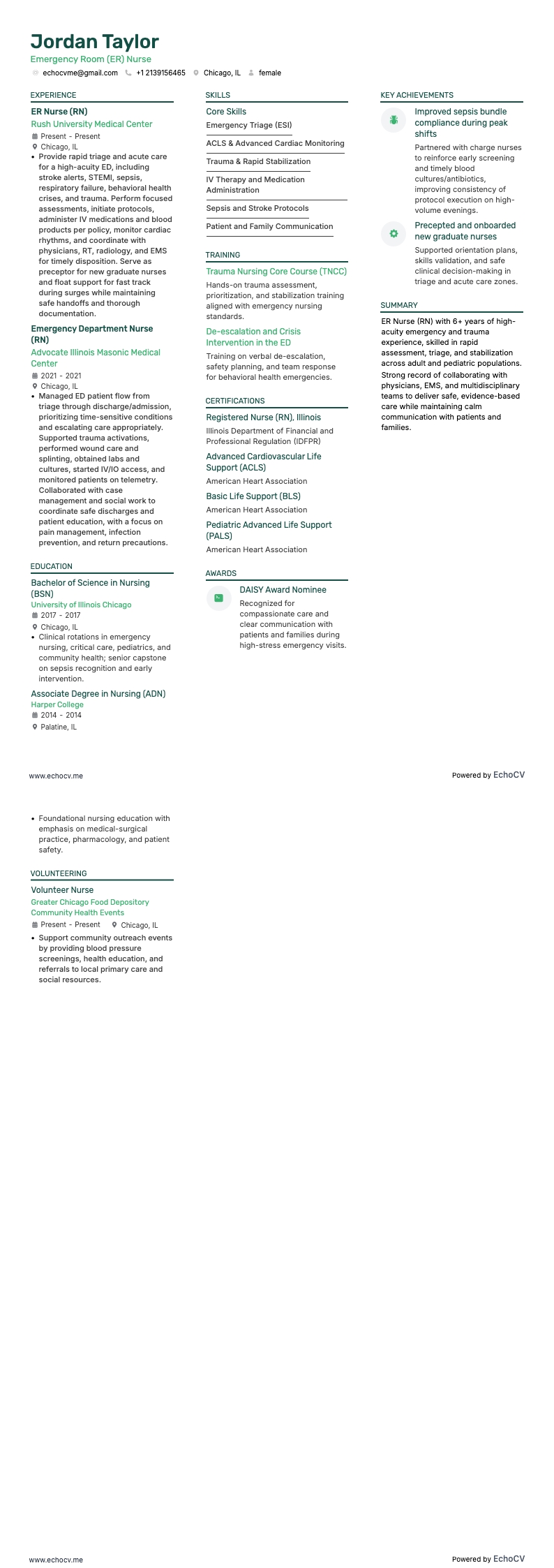 Y tá cấp cứu example resume