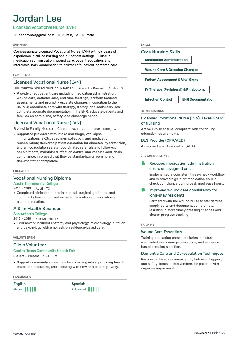 Y tá hướng nghiệp có chứng chỉ (LVN) example resume
