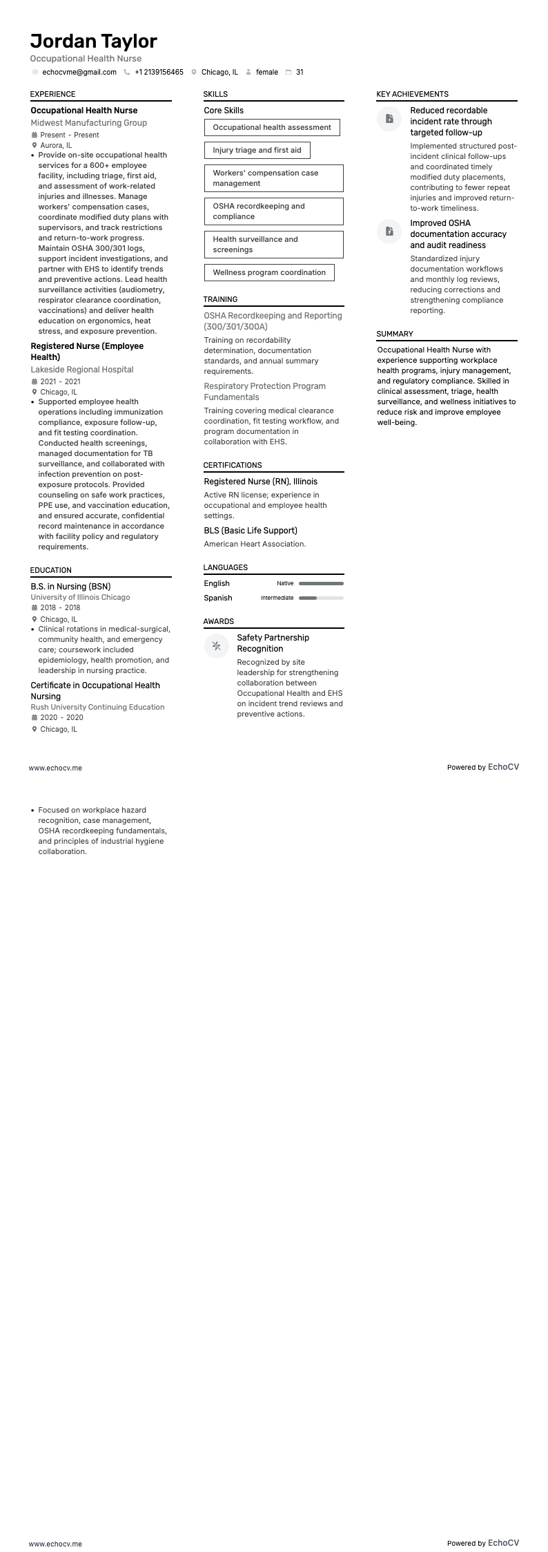 Điều dưỡng sức khỏe nghề nghiệp example resume