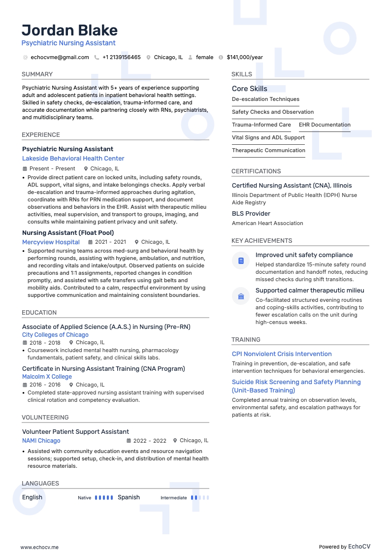 Psychiatric Nursing Assistant example resume