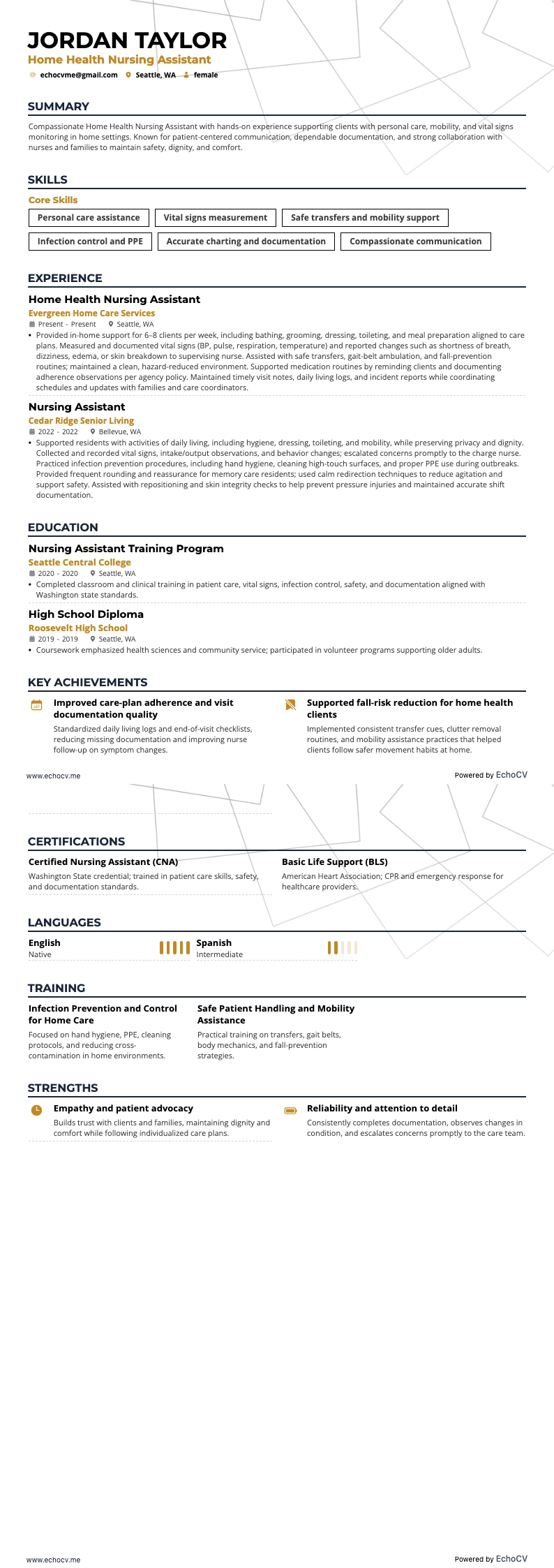 Home Health Nursing Assistant example resume