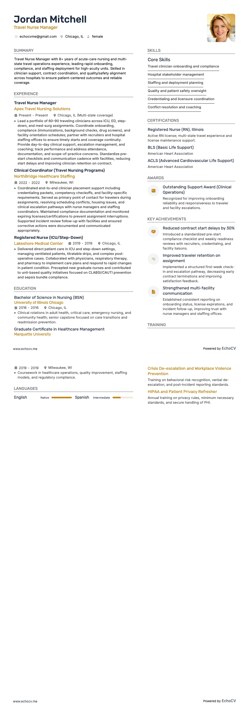 Manager reizende verpleegkundigen example resume