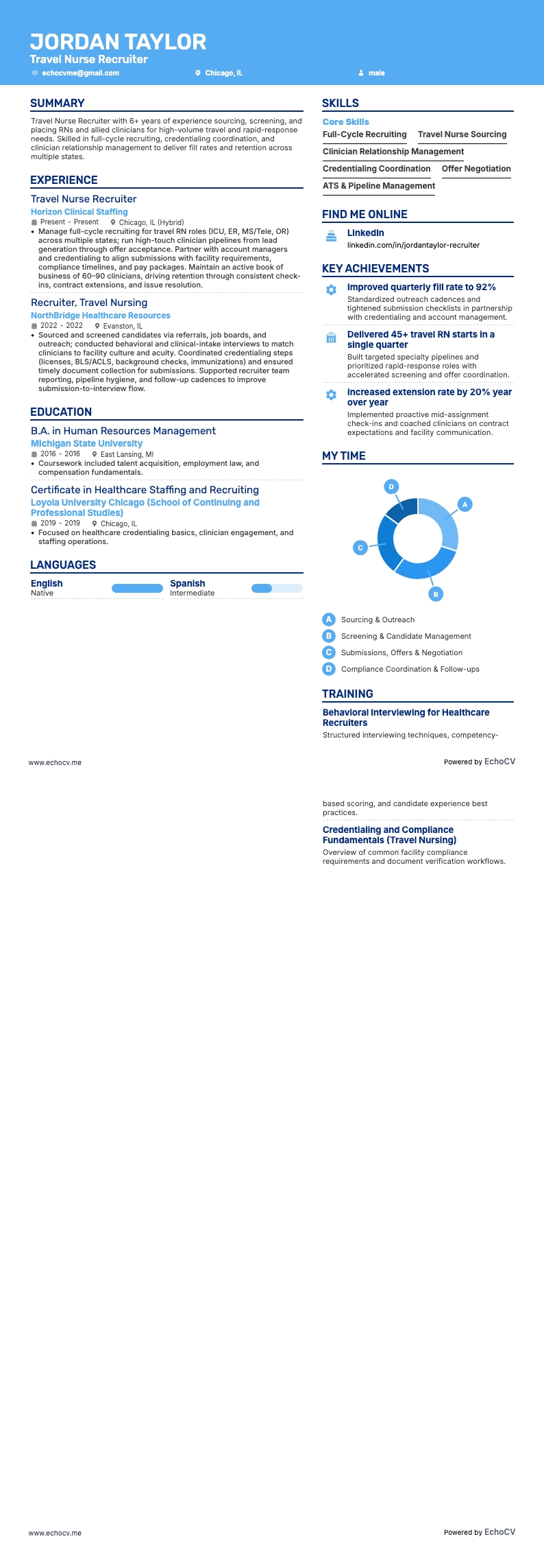 Recruiter voor reisverpleegkundigen example resume