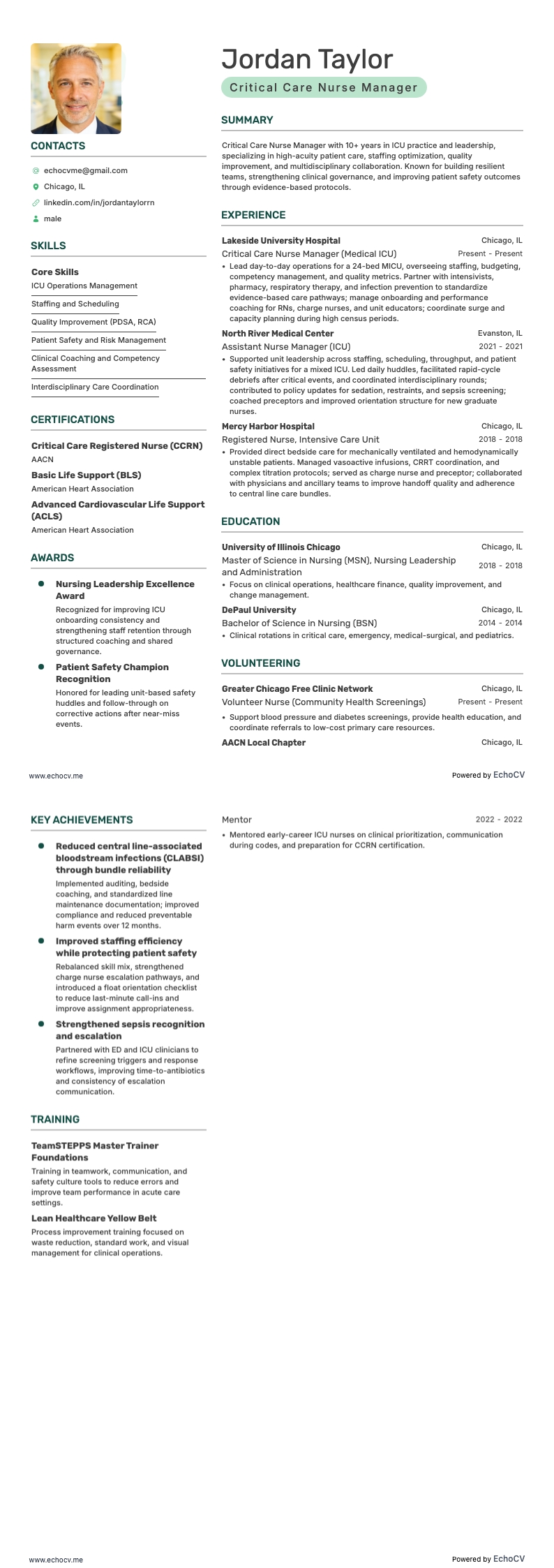 Chef för intensivvårdssjuksköterskor example resume