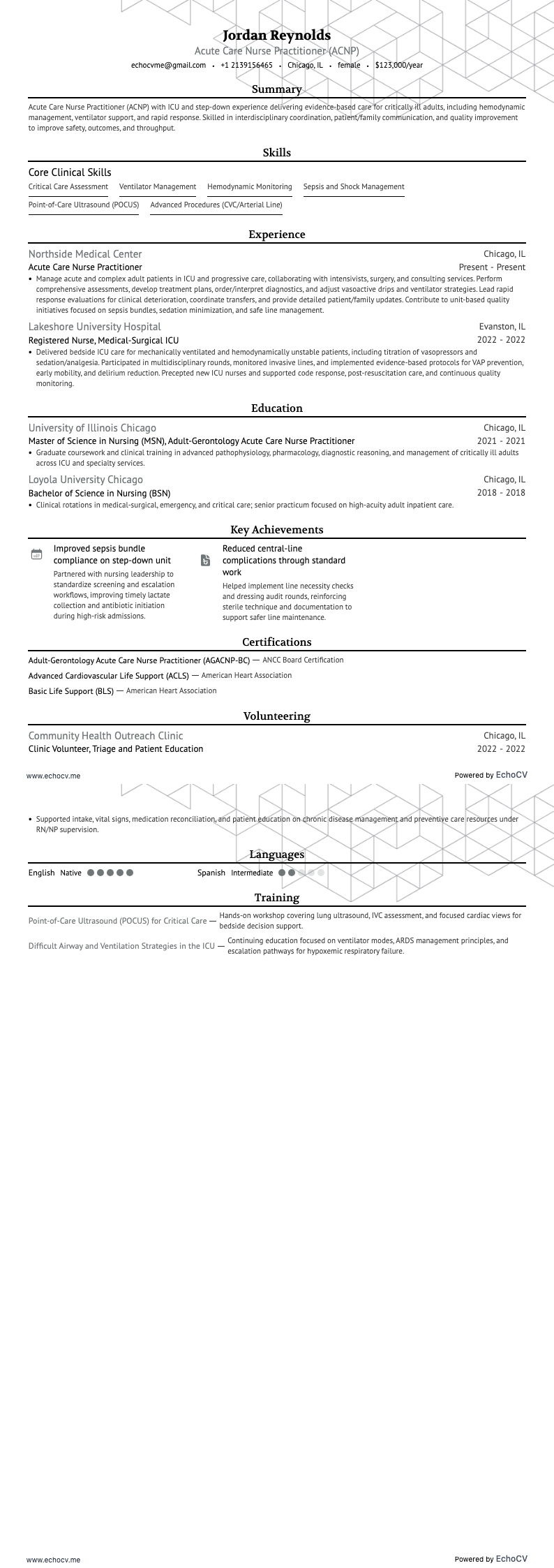 Acute Care Nurse Practitioner (ACNP) example resume