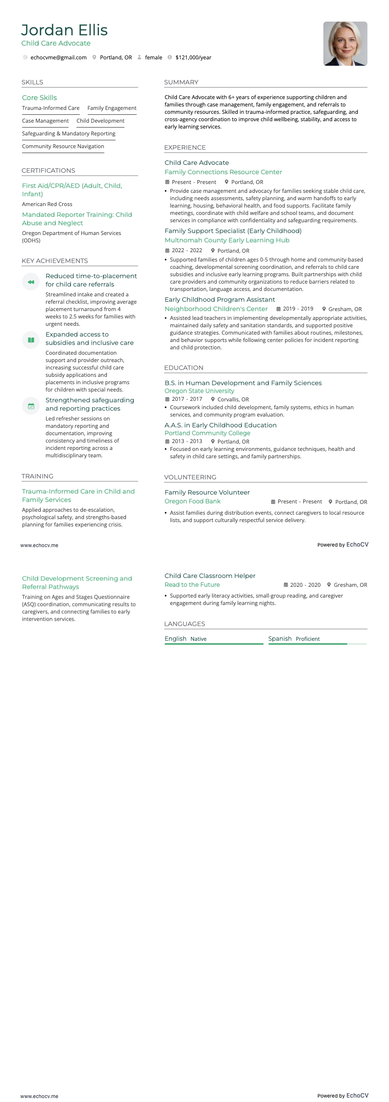 보육 옹호자 example resume