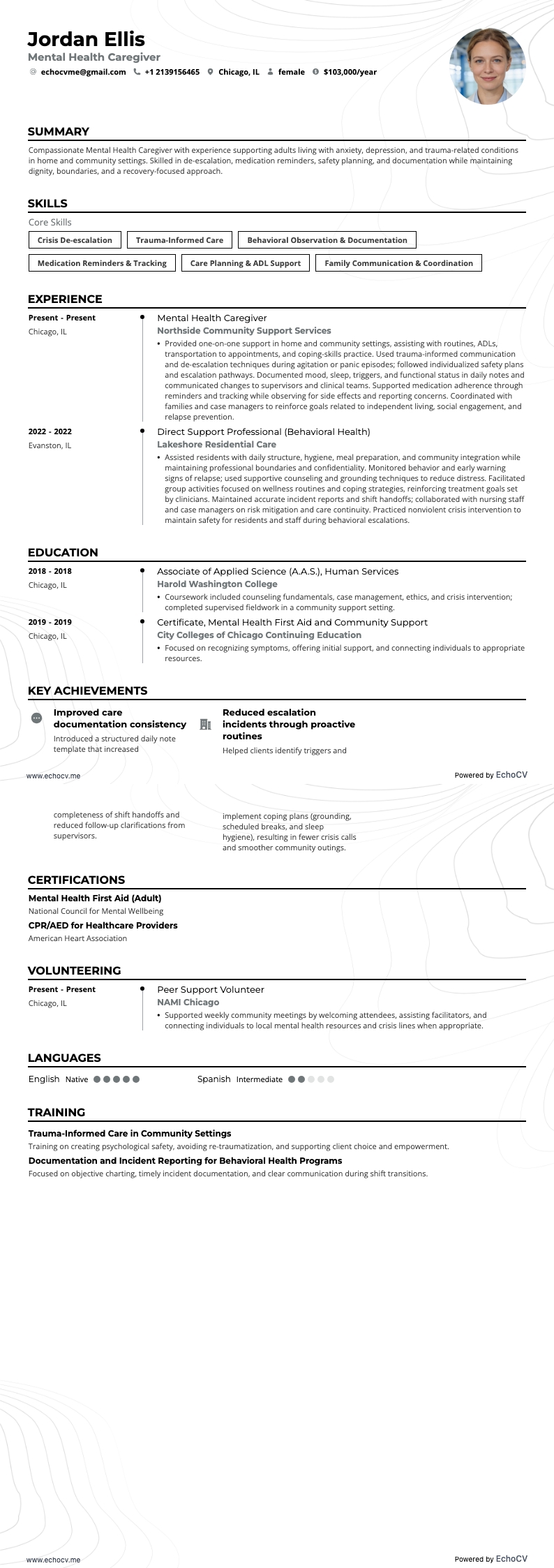 Mental Health Caregiver example resume