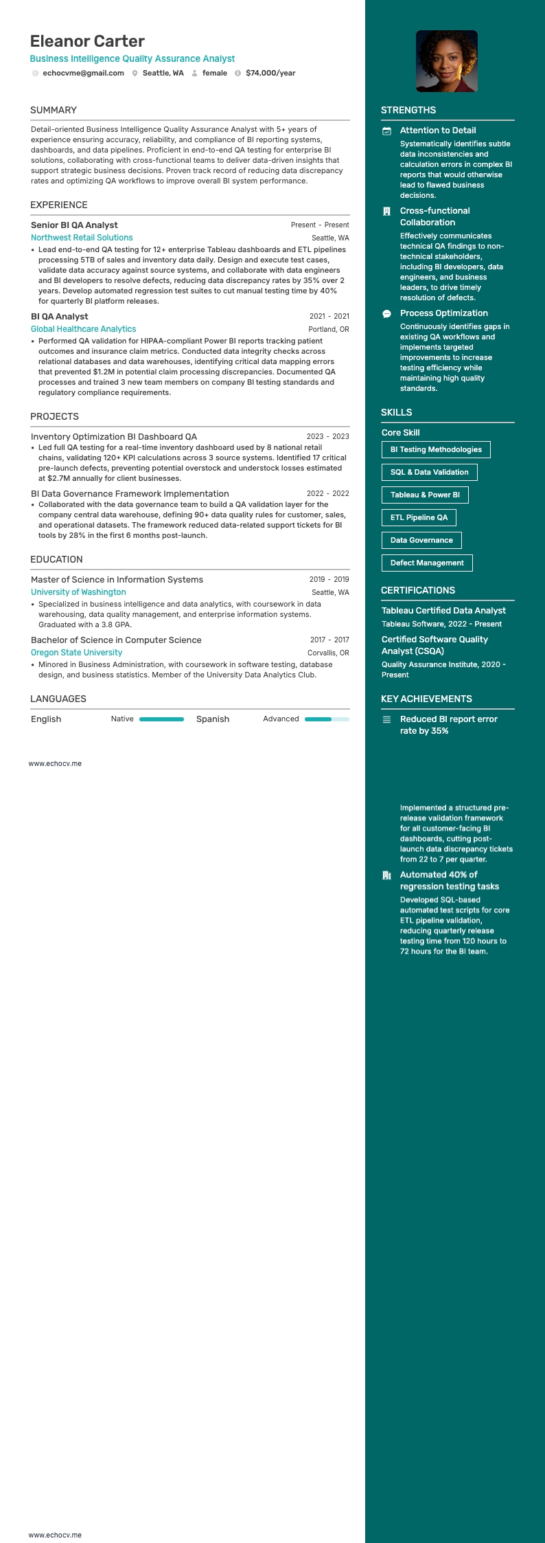 Business Intelligence Quality Assurance Analyst example resume