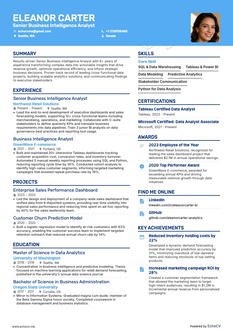 Senior Business Intelligence Analyst example resume