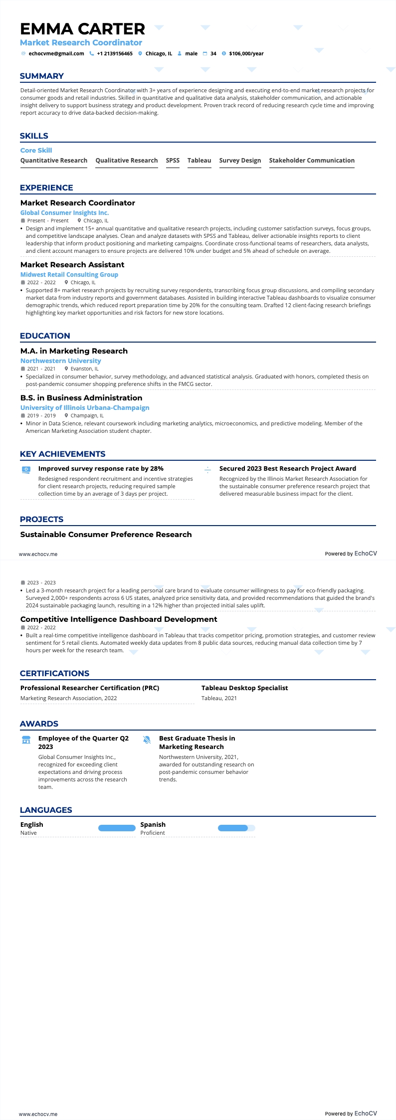 Market Research Coordinator example resume