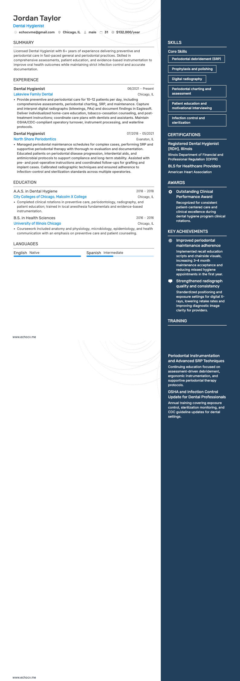 Mondhygiënist example resume