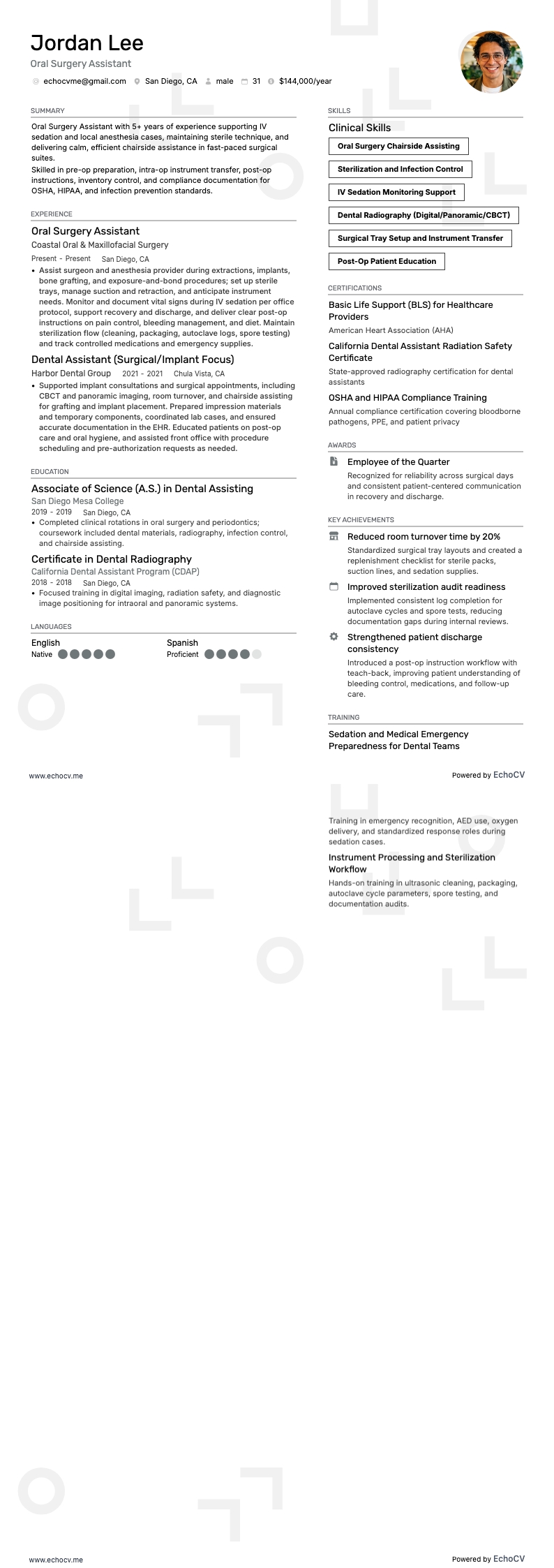 Assistent kaakchirurgie example resume