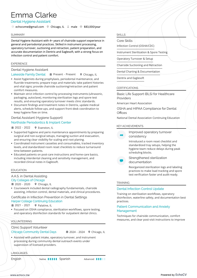 Assistent mondhygiëne example resume