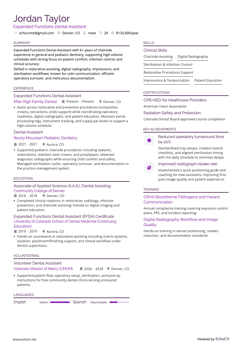 Tandartsassistent met uitgebreide taken resume example