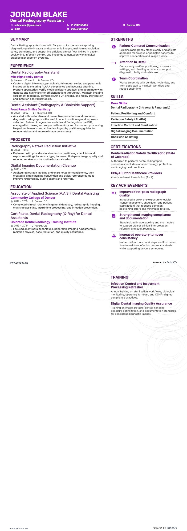Assistent tandheelkundige radiografie example resume