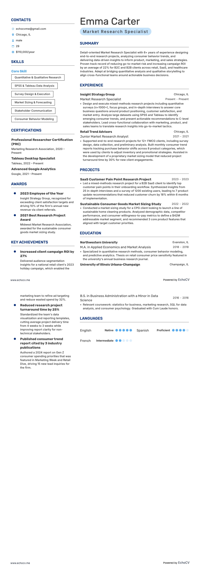 Market Research Specialist example resume