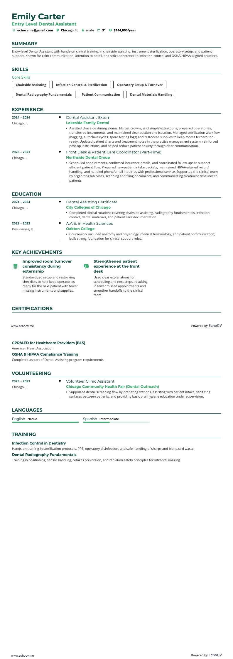 Tandartsassistent op instapniveau example resume