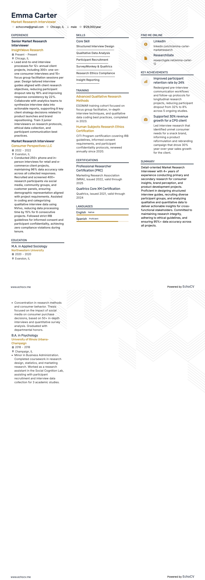 Market Research Interviewer example resume