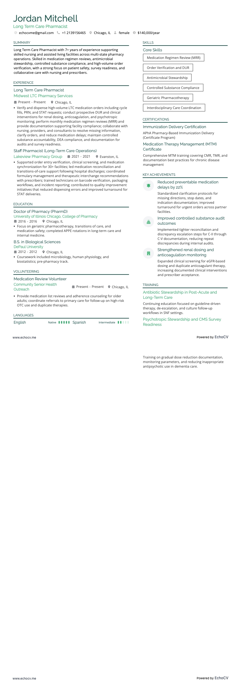 Dược sĩ chăm sóc dài hạn example resume