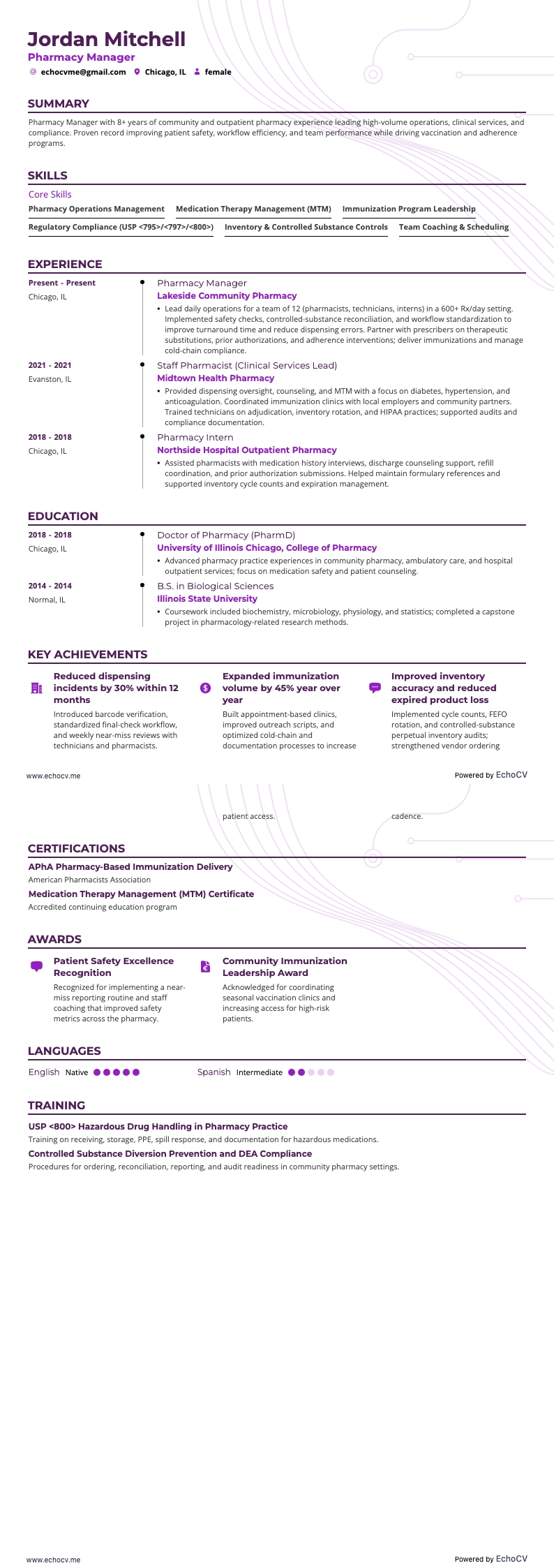 Quản lý nhà thuốc example resume