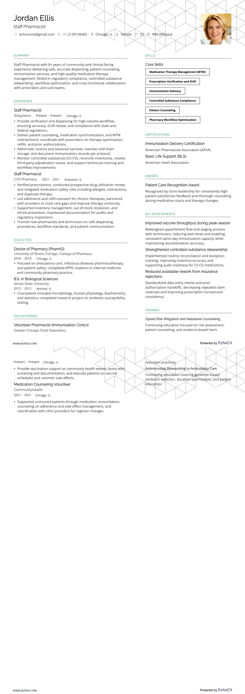 Dược sĩ example resume