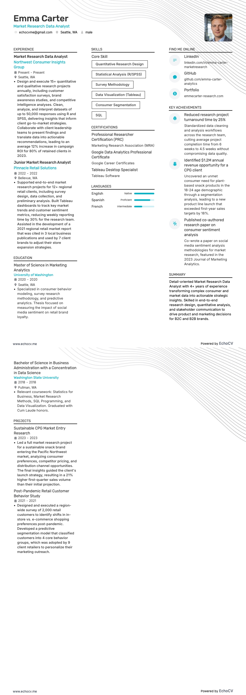Market Research Data Analyst example resume