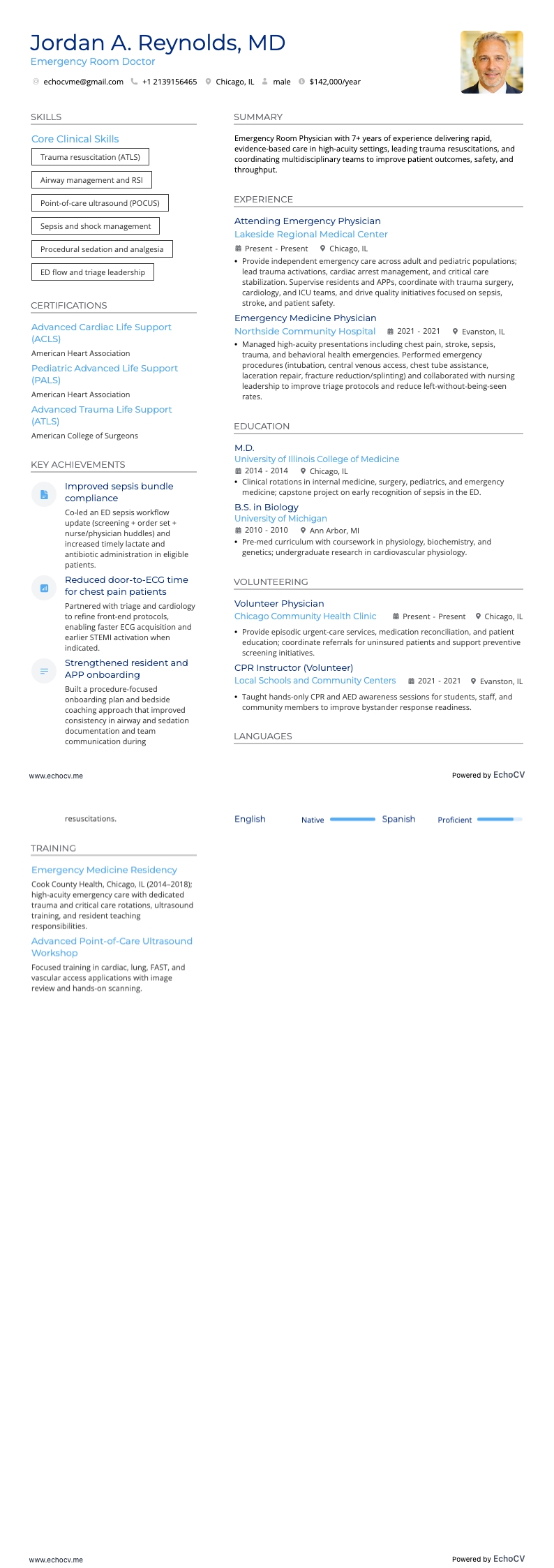 Médecin urgentiste example resume