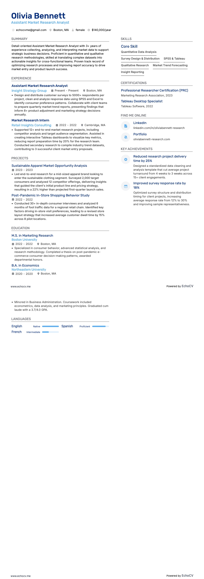 Assistant Market Research Analyst example resume
