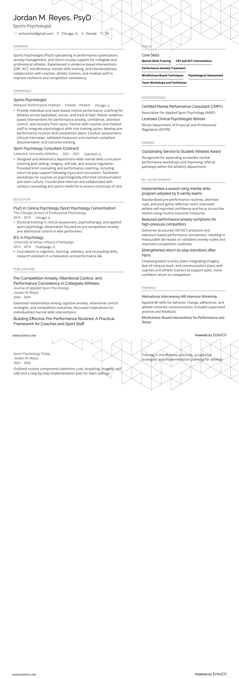 スポーツ心理学者 example resume