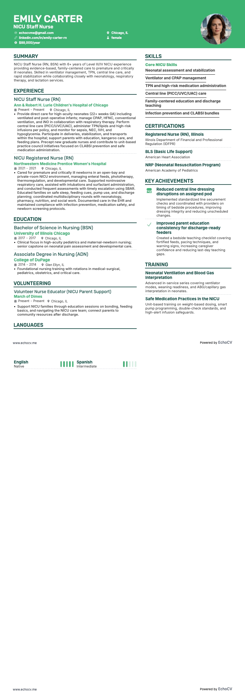 NICU 간호사 resume example