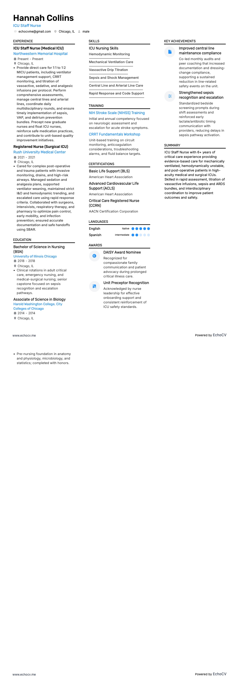 ICU Staff Nurse example resume