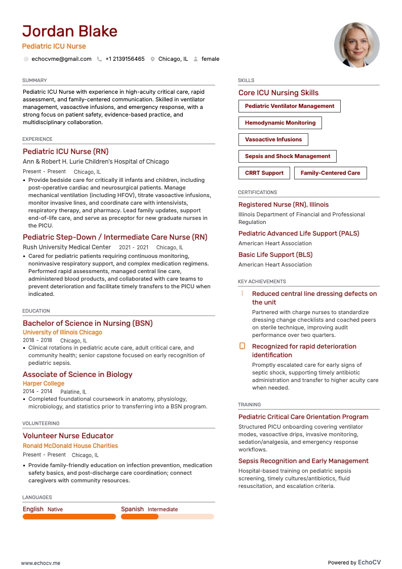 Pediatric ICU Nurse example resume