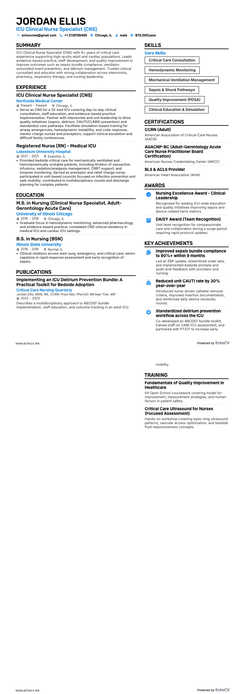 ICU Clinical Nurse Specialist - CNS example resume