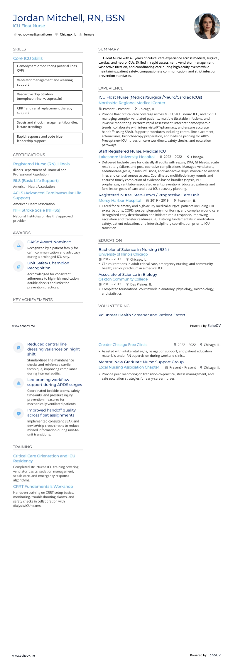 ICU Float Nurse example resume