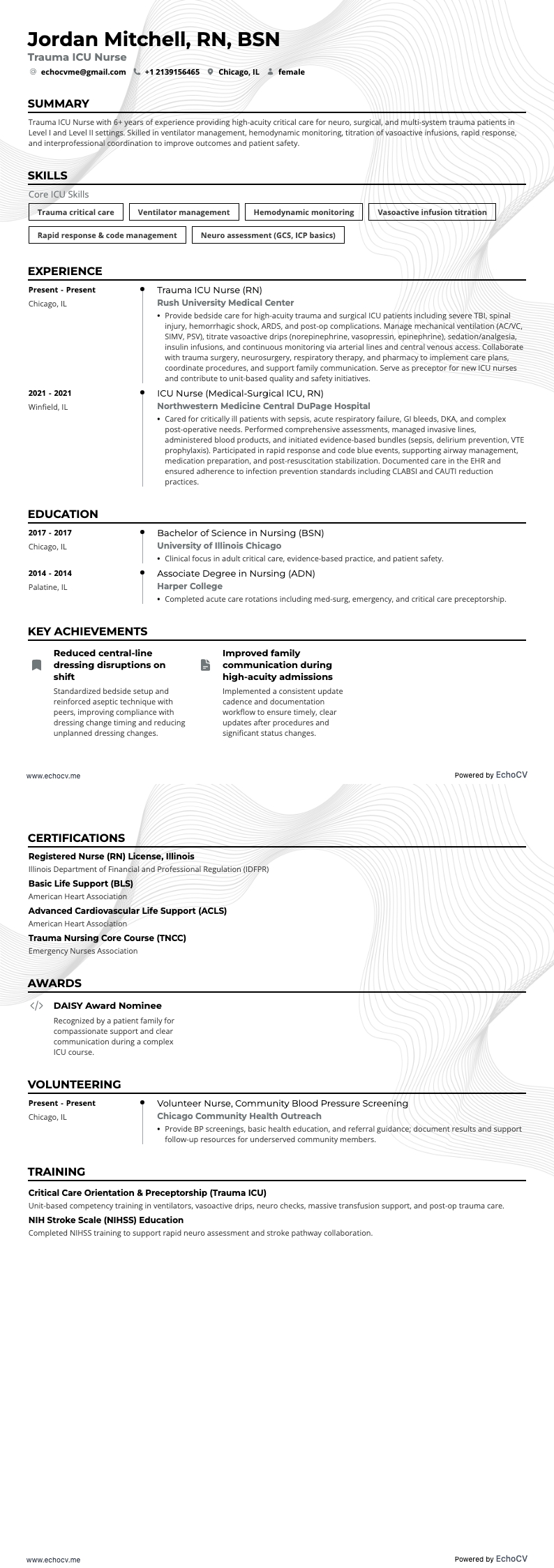 Trauma ICU Nurse example resume