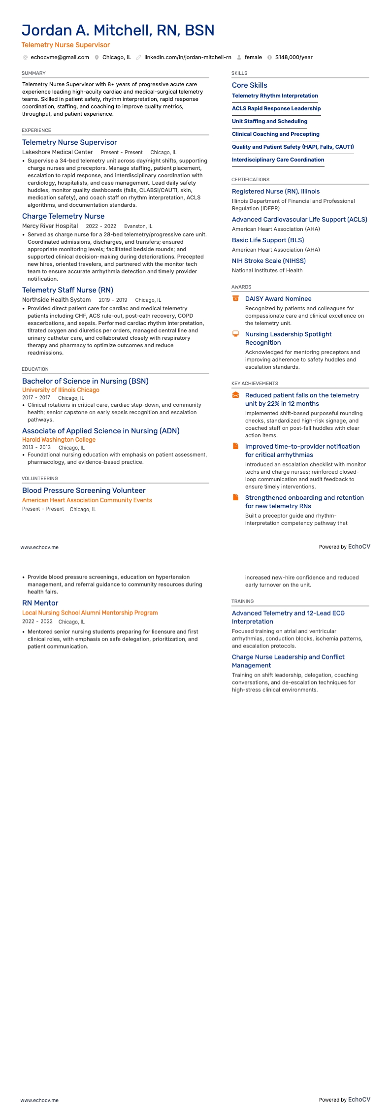 テレメトリー看護師スーパーバイザー example resume