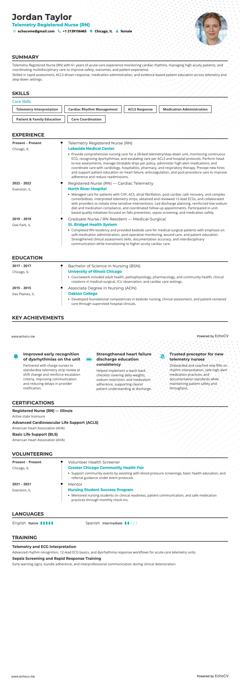 テレメトリー正看護師（RN） example resume