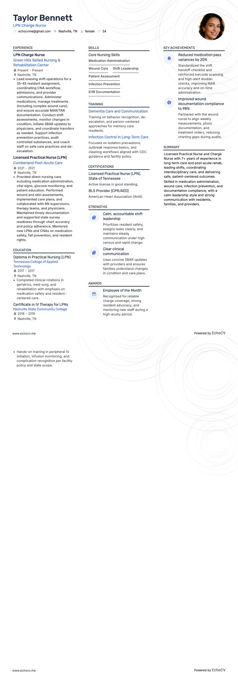 LPN Charge Nurse example resume