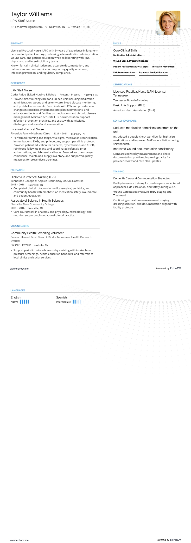 LPN Staff Nurse example resume