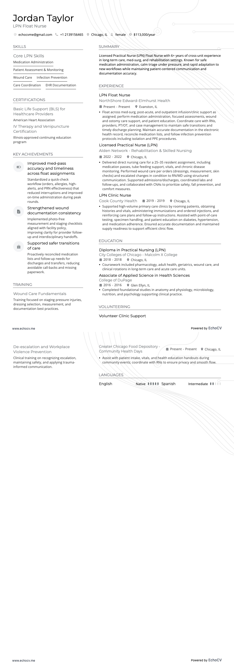 LPN Float Nurse example resume