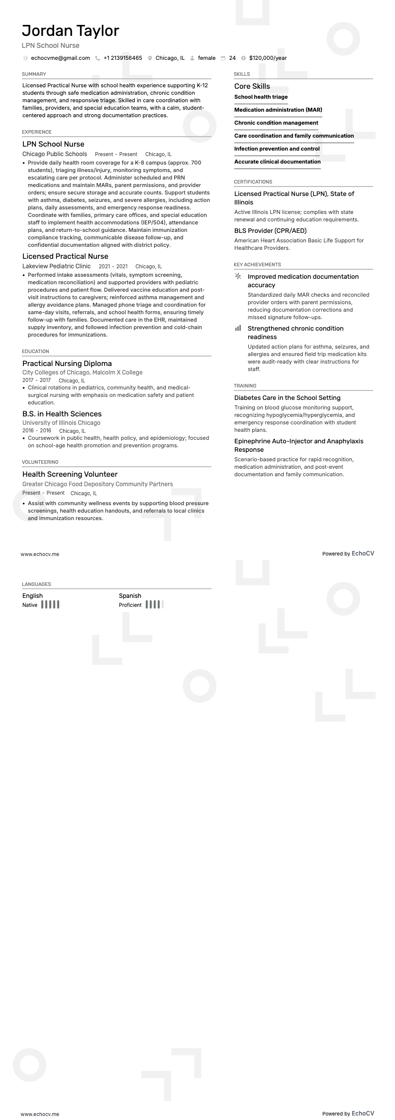 LPN School Nurse example resume