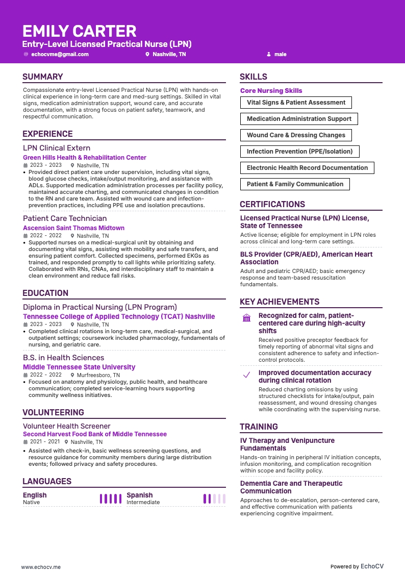 Entry-Level LPN example resume