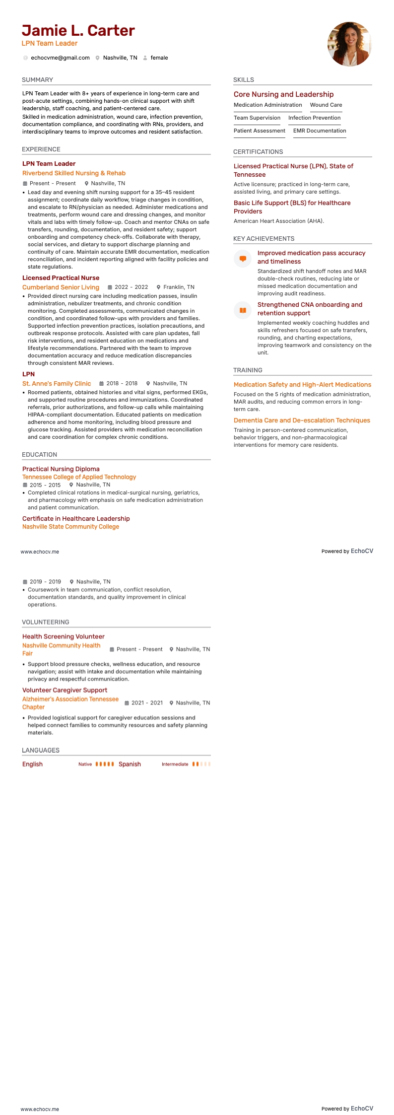 LPN Team Leader full preview