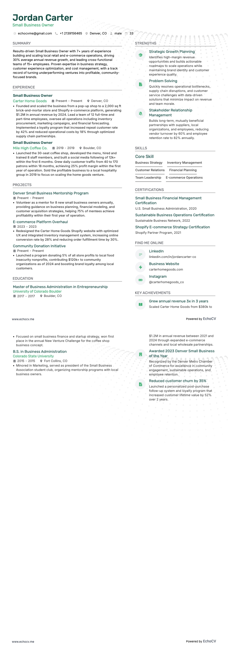 Chủ doanh nghiệp nhỏ