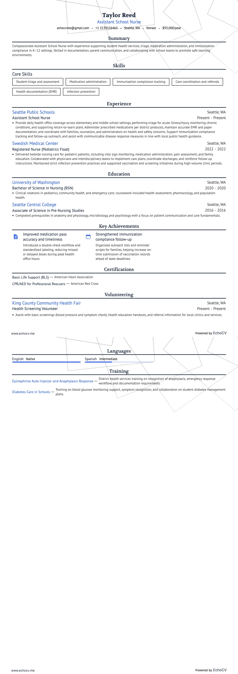Assistant School Nurse example resume