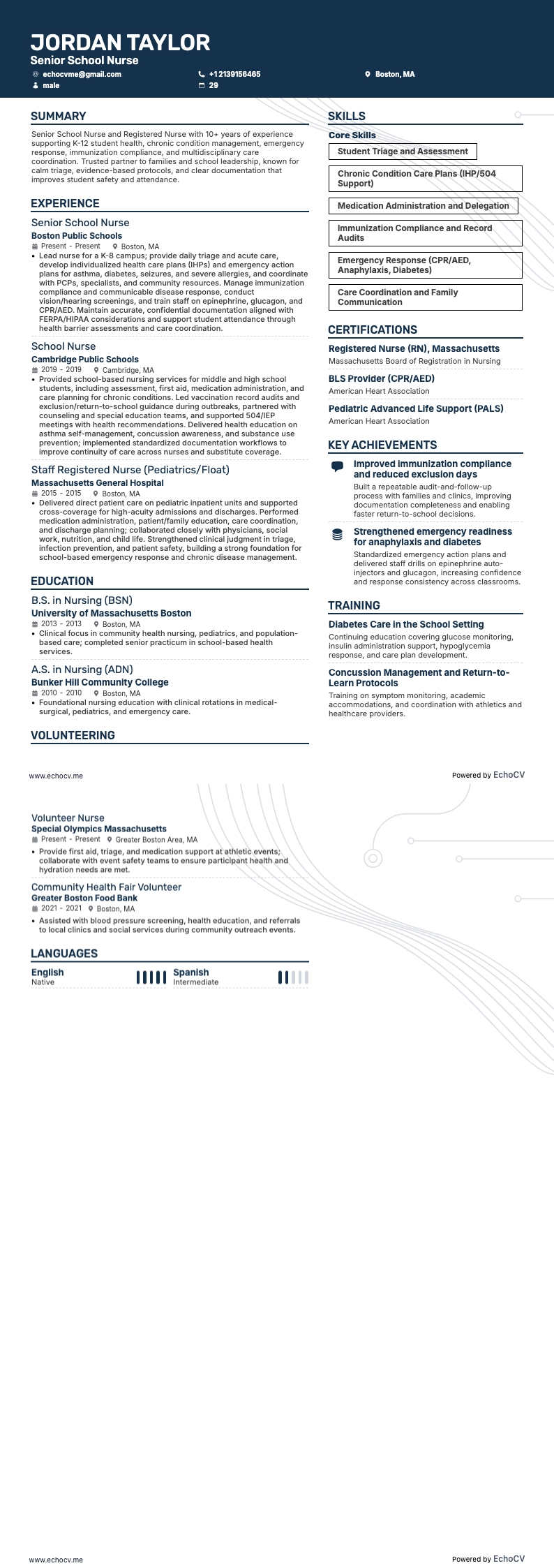 Senior School Nurse full preview