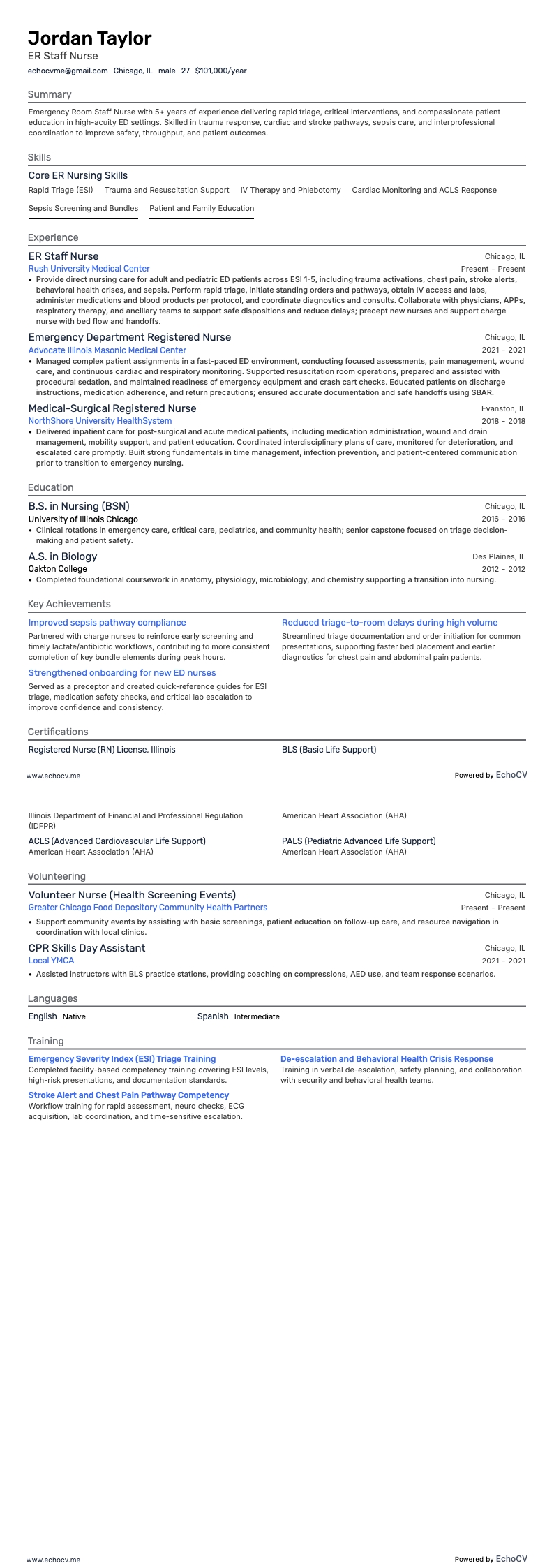 ER Staff Nurse example resume