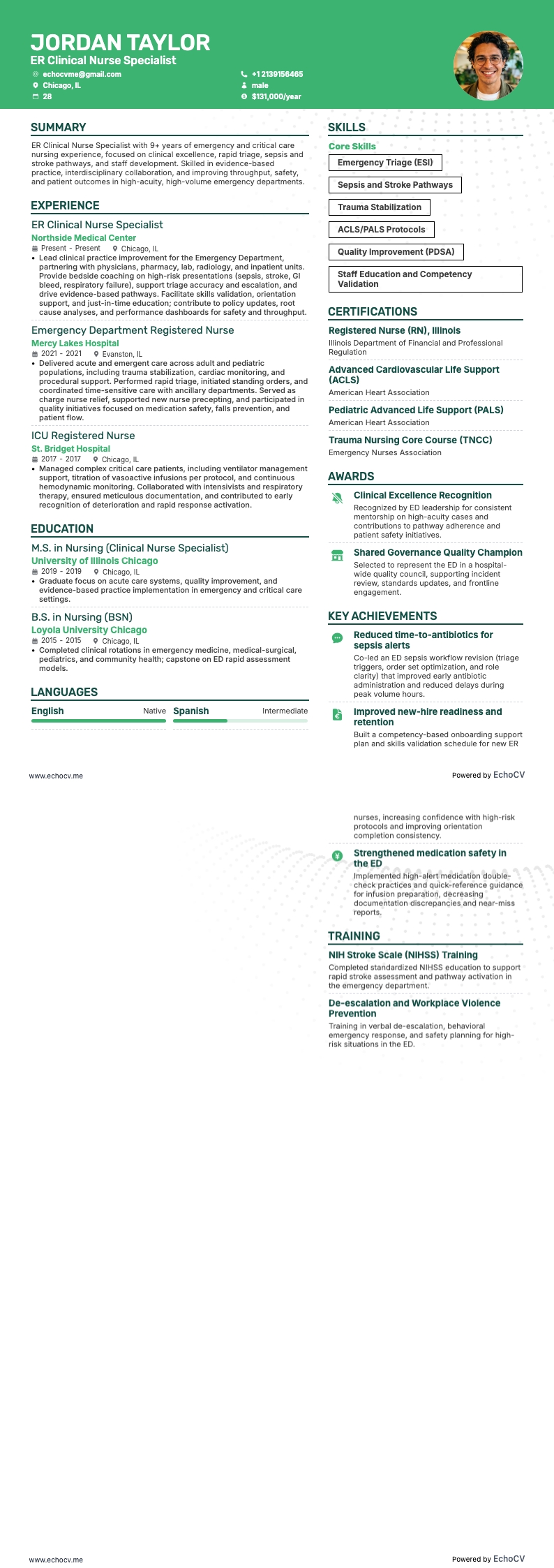 ER Clinical Nurse Specialist example resume